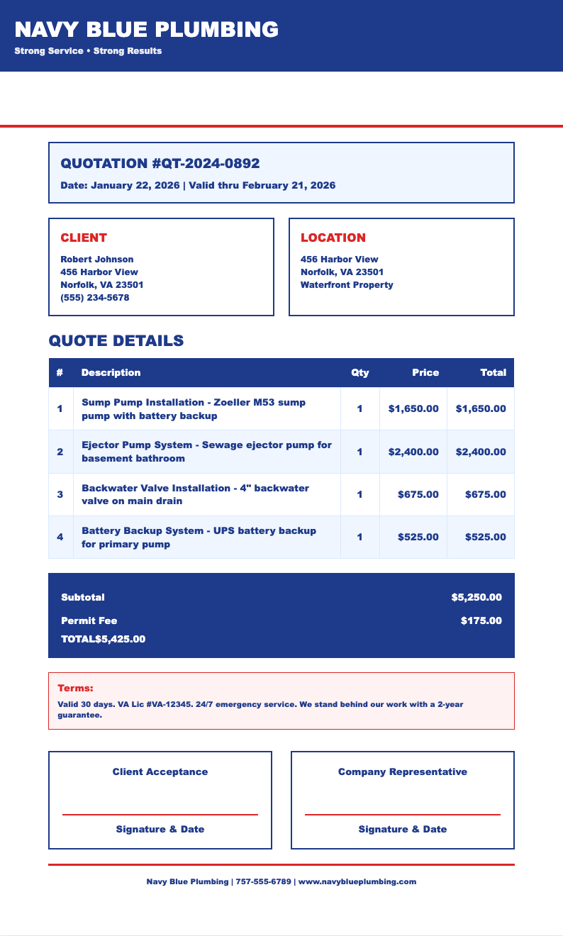 Bold navy plumbing quotation